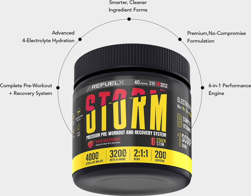 STORM product container showing detailed ingredient breakdown and nutritional information